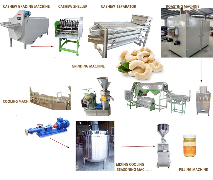 Fully Automtic Nut Sesame Cocoa Peanut Butter Making Machine Production Line