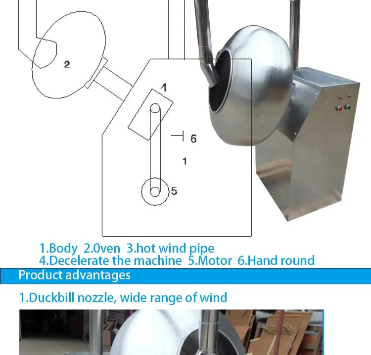 Snack Fcandy Dragee Auto Tablet Spin Coater Caramelized Nuts Coated Peanut Roasting Coating Making Machine